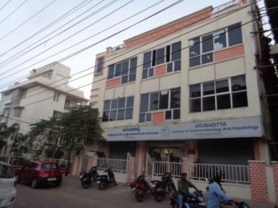 Commercial Space for Rent at Sri Nagar, Kakinada.