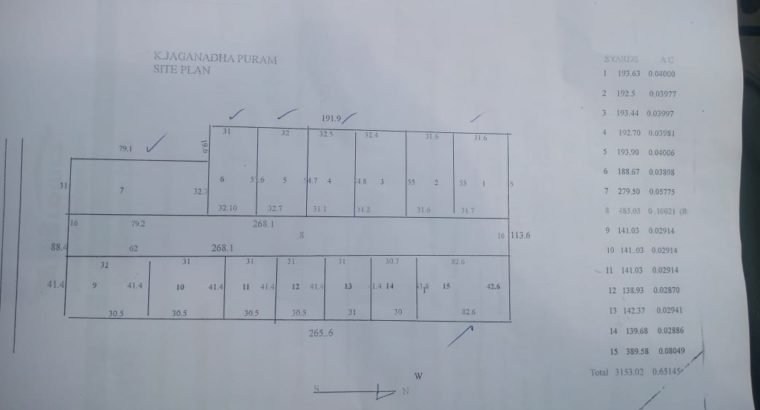 Plots For Sale at K.Jagannadhapuram, Ainavalli Mandalam.