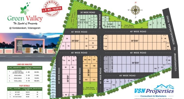 Open Plots and Land for Sale at Vizianagaram & Bobbili