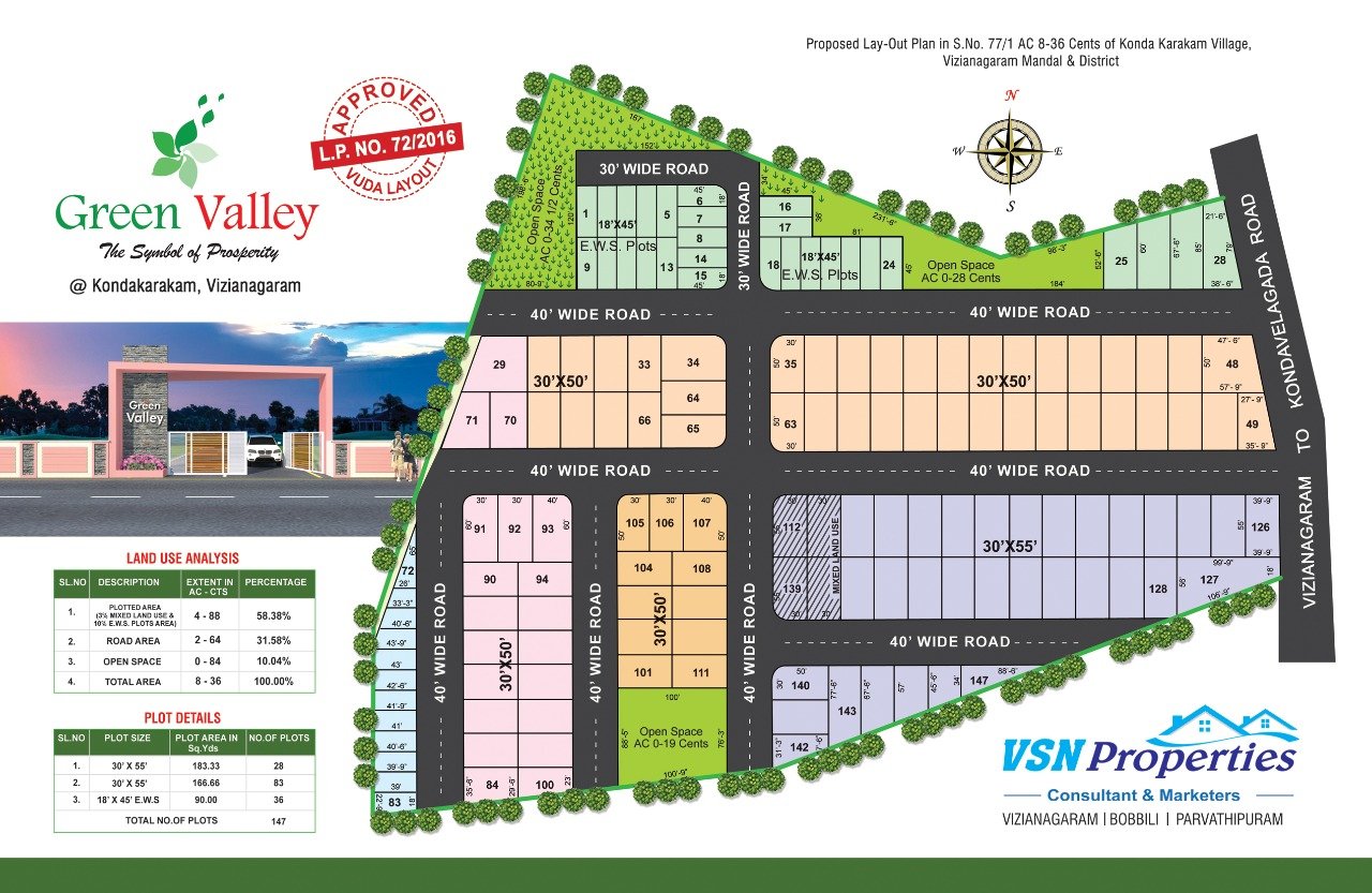 Open Plots and Land for Sale at Vizianagaram & Bobbili