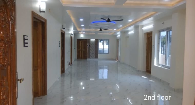 G +3 Commercial Building For Rent at Bhagyanagar, Ongole