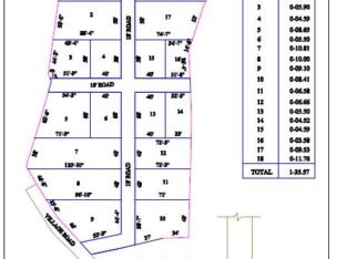 Open Land or Site For Sale at Savaravalli Village, N-16, VIzianagaram