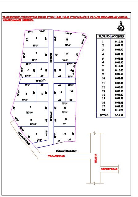 Open Land or Site For Sale at Savaravalli Village, N-16, VIzianagaram