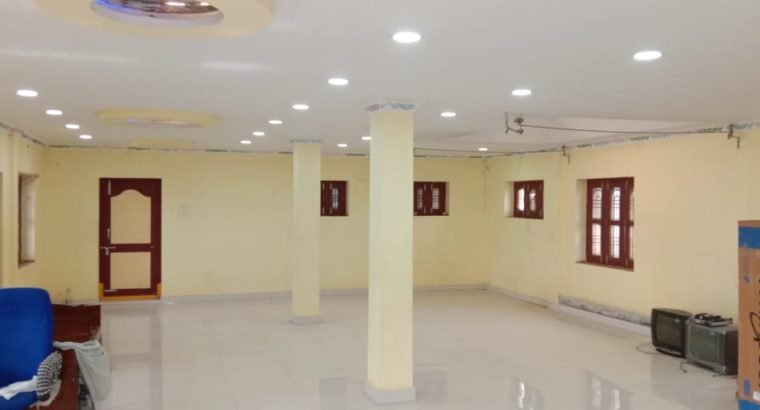 Commercial Space For Rent at Sri Rajarajeswari Ashram Road, NavaBharath Junction, Srikakulam