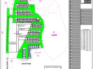 Open plots for Sale at VMRD Approved Layout at Neelakundeela Jn, Visakhapatnam.