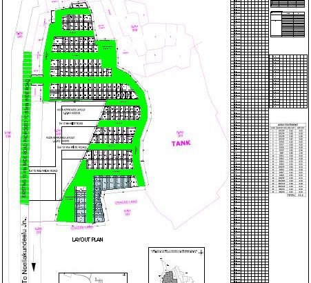 Open plots for Sale at VMRD Approved Layout at Neelakundeela Jn, Visakhapatnam.