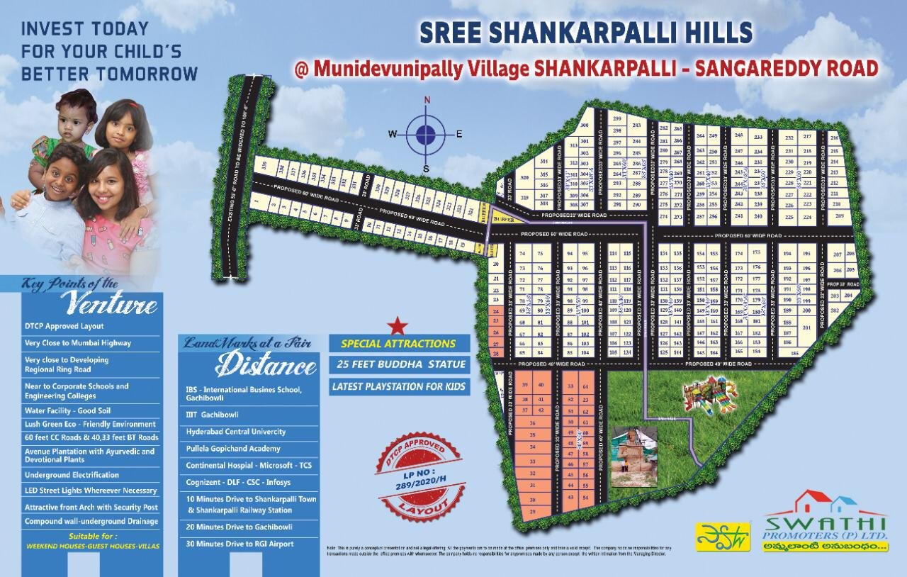 Residential Lands, Open Plots, Duplex House, Villas For Sale, Ventures ,Best Future investment in Shankarpally,Mokila