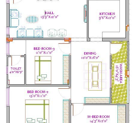 2BHK and 3BHK Flats For Sale By Sree Suma Sri Developers at Poranki, Vijayawada