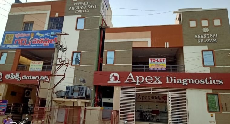 Commercial Space For Rent at Sai Nagar, Ananthapur